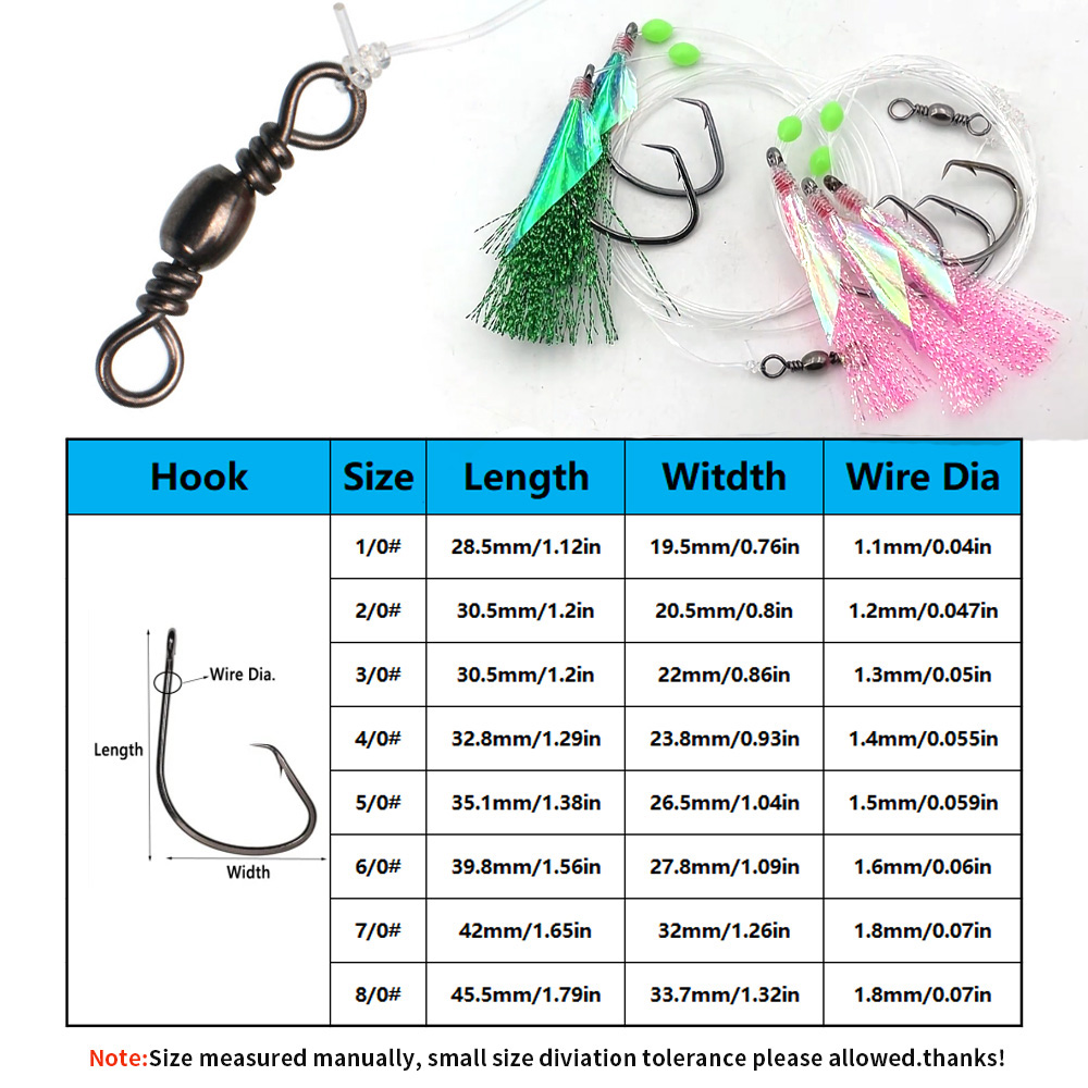 Набор рыболовных оснасток Bimo – обзор и цена Fishing Hook Size