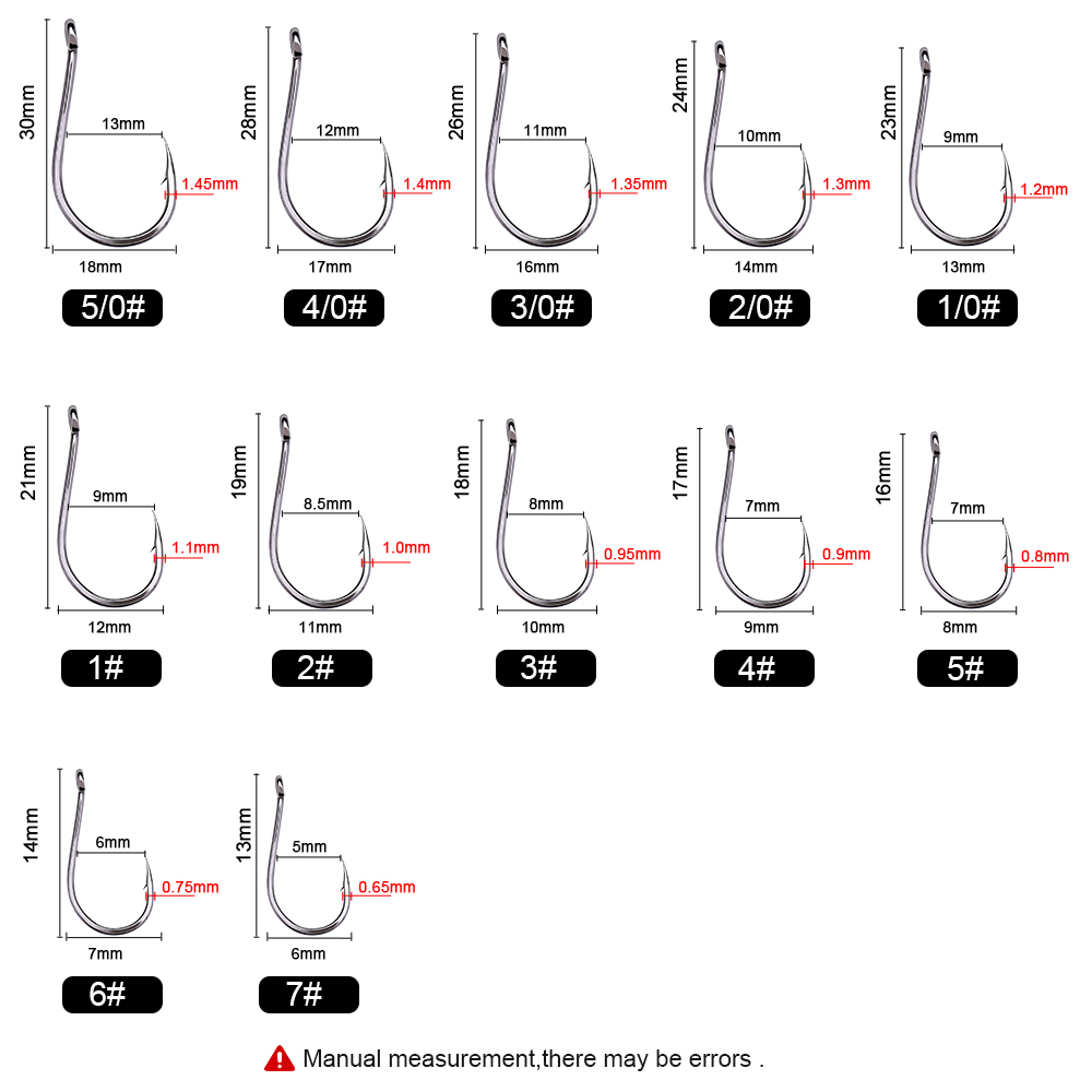 Рыболовный крючок FTK CHINU с  – обзор и цена Fishing Hook Assortment