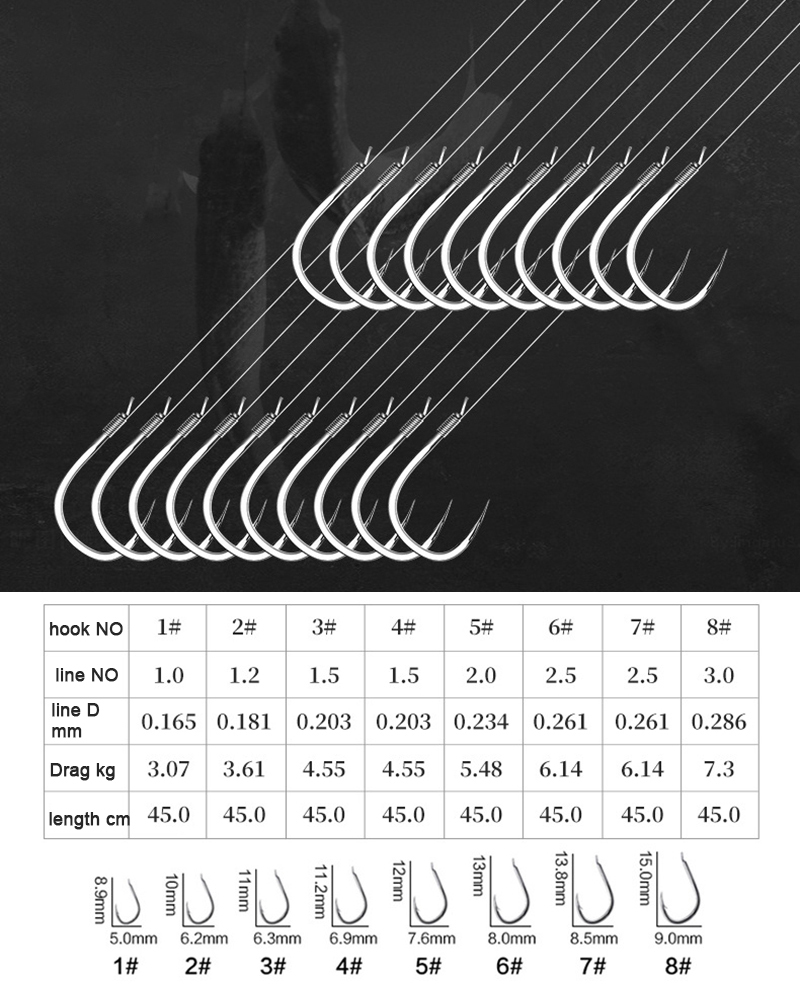 10 пар рыболовных крючков с па – обзор и цена Fishing Hook Assortment