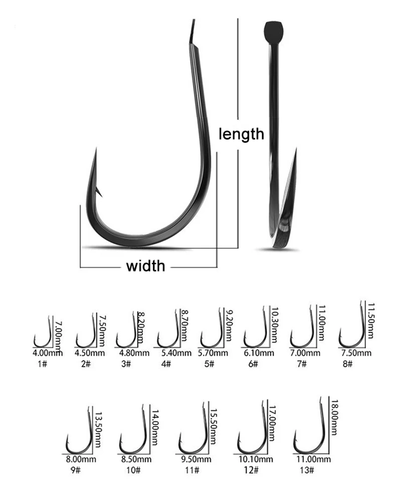 50 шт. маленькие рыболовные кр – обзор и цена Fishing Hook Assortment